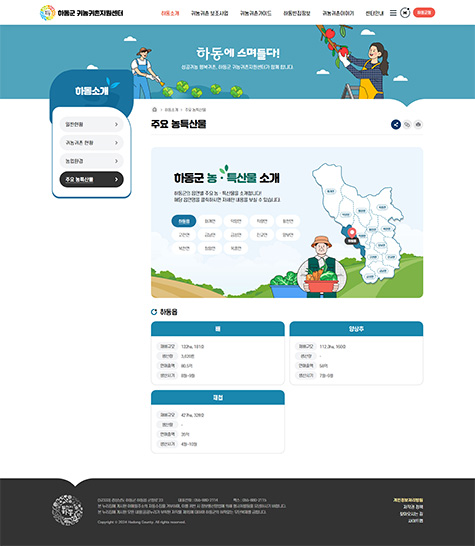 하동군 귀농귀촌지원센터 홈페이지