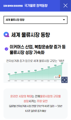 김해시 동북아 물류플랫폼 홍보 홈페이지 구축 용역